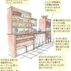 【たまごの家具 5】キッチン収納棚