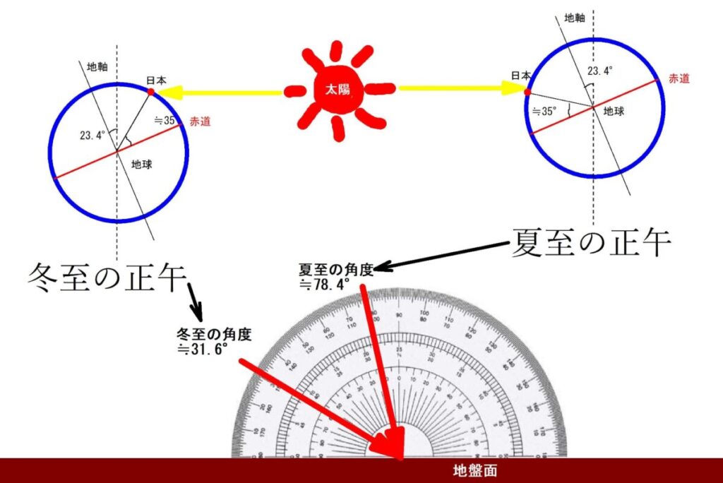 丸亀競艇 京極賞 イベント