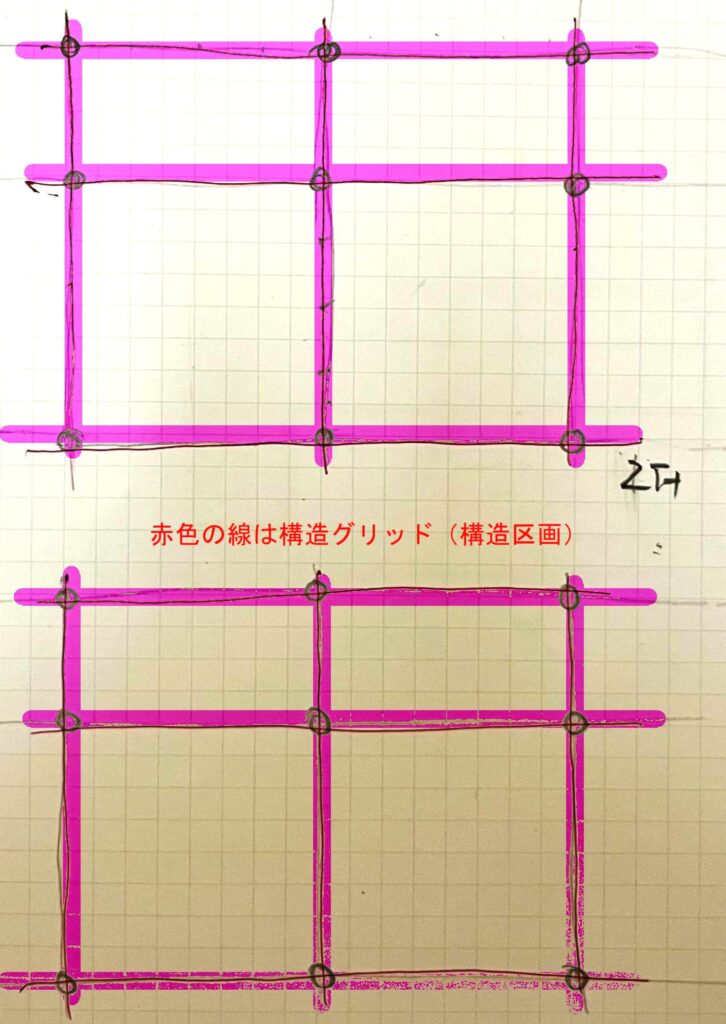 構造グリッド設計手法