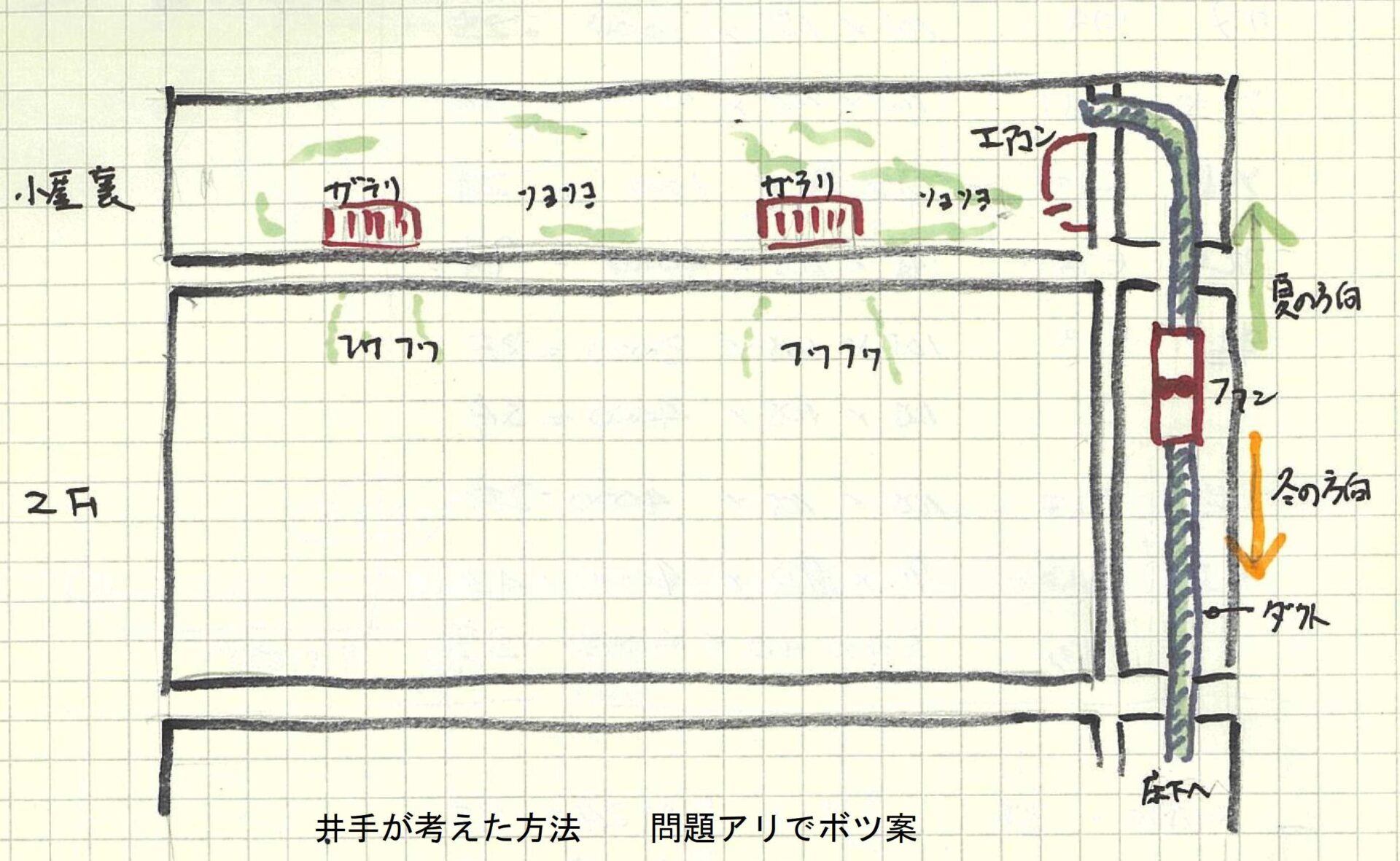 家庭用エアコン2台で全館空調に挑戦！10年後の交換費用で後悔しない家 
