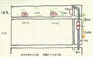 全館空調を壁掛けエアコンでやってみる