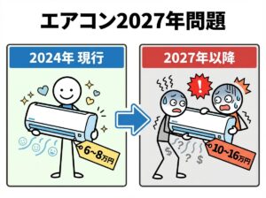 【タマゴグミオーナーさん向け】 エアコン2027年問題