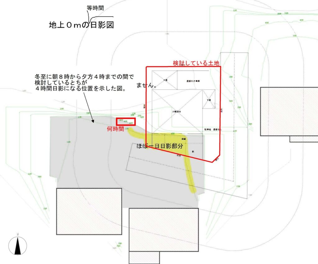 日影図の説明。